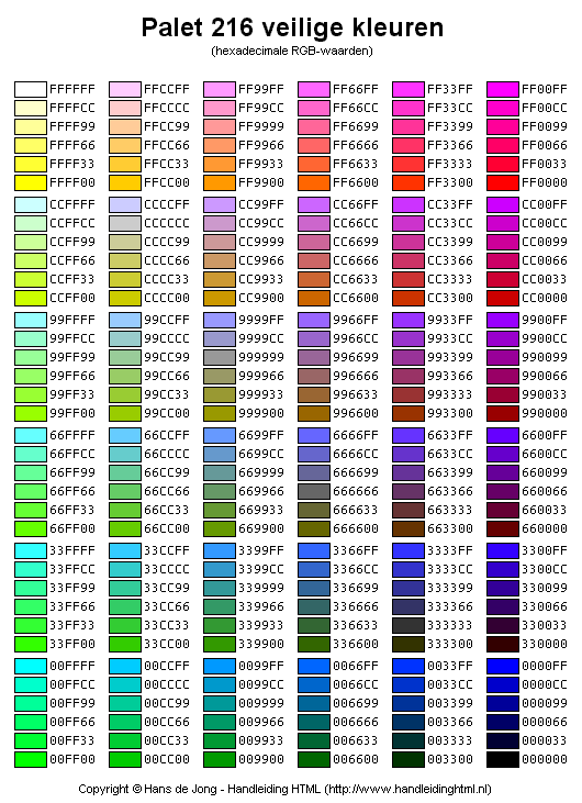 Schermafdruk 216 veilige kleuren in hexadecimale RGB-waarden