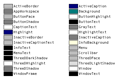 Schermafdruk systeemkleuren Windows 98