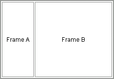 Opbouw frames 2